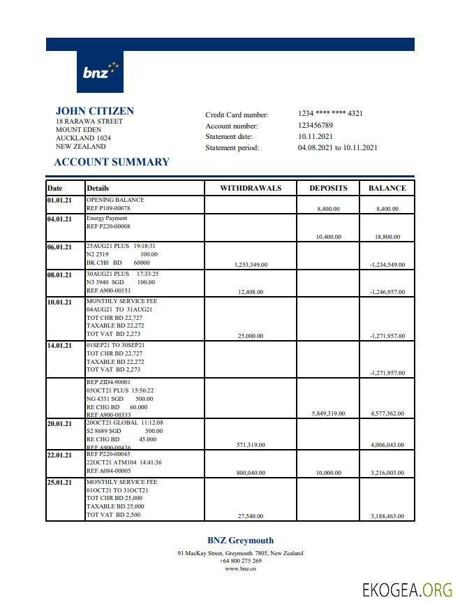 Nouvelle Zélande BNZ Greymouth Bank Excel PDF